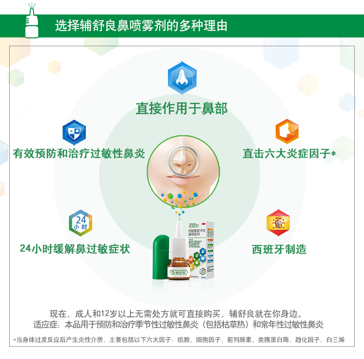 西班牙产 辅舒良 丙酸氟替卡松鼻喷雾剂 60喷*2瓶 适用于过敏性鼻炎 图4