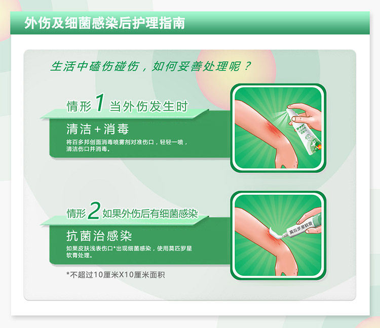 中美史克 百多邦 莫匹罗星软膏 10g 抗菌消炎抗感染 图4