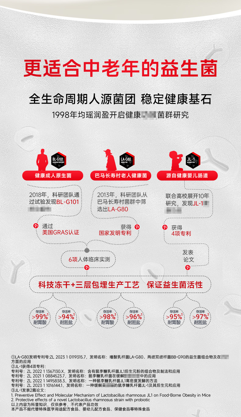 安享好物 安享E级含乳饮料-均瑶中老年 燕窝复合蛋白饮品  