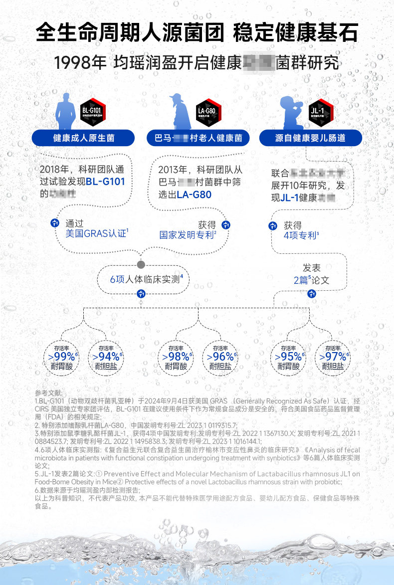 安享好物 安享A级碳酸饮料-味动力轻乳气泡水 国标 