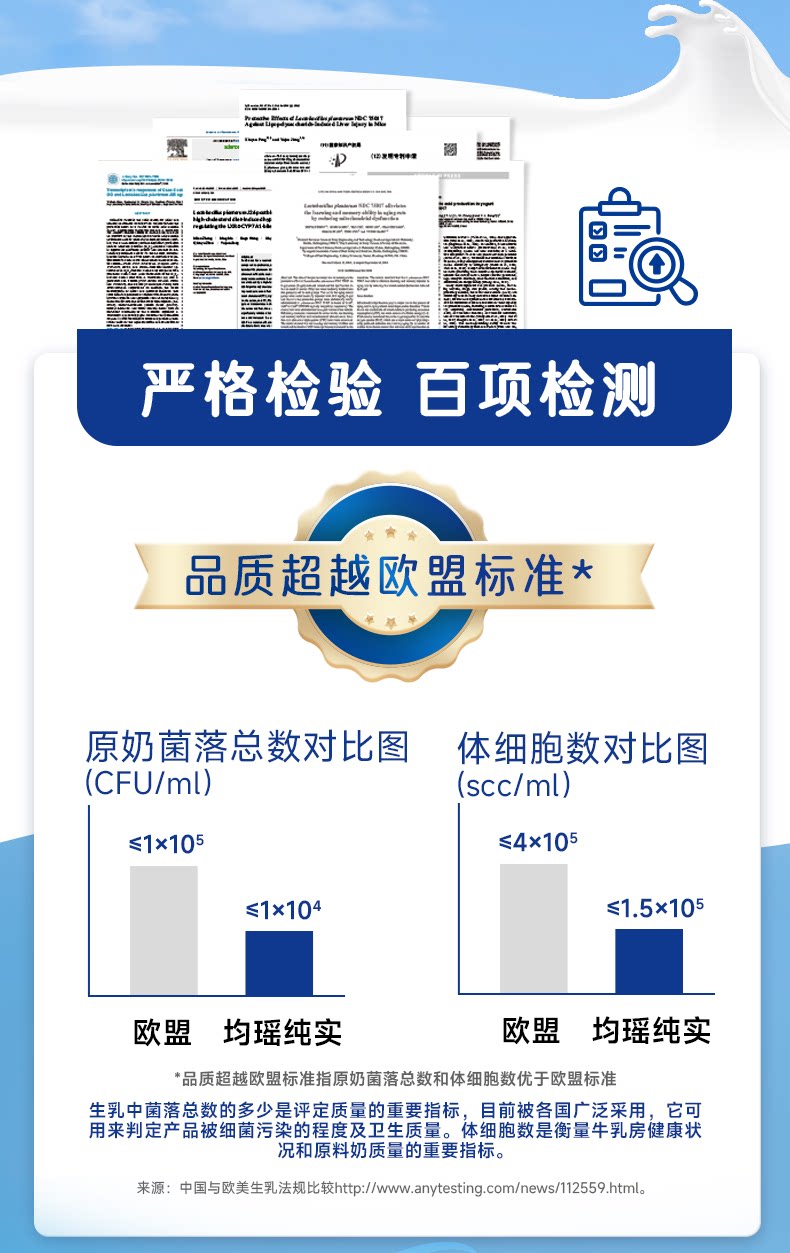 安享好物 安享B级纯奶-均瑶纯实纯牛奶 国标 