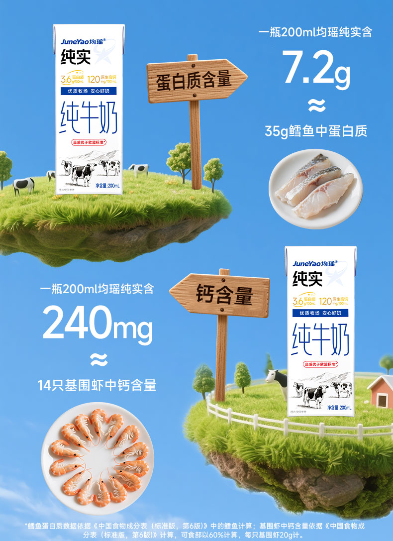 安享好物 安享B级纯奶-均瑶纯实纯牛奶 国标 
