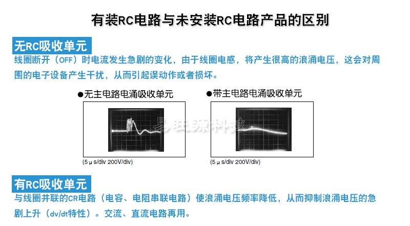 O1CN01Xa4RVH1WYRXNAYsG0 !!2204593062800