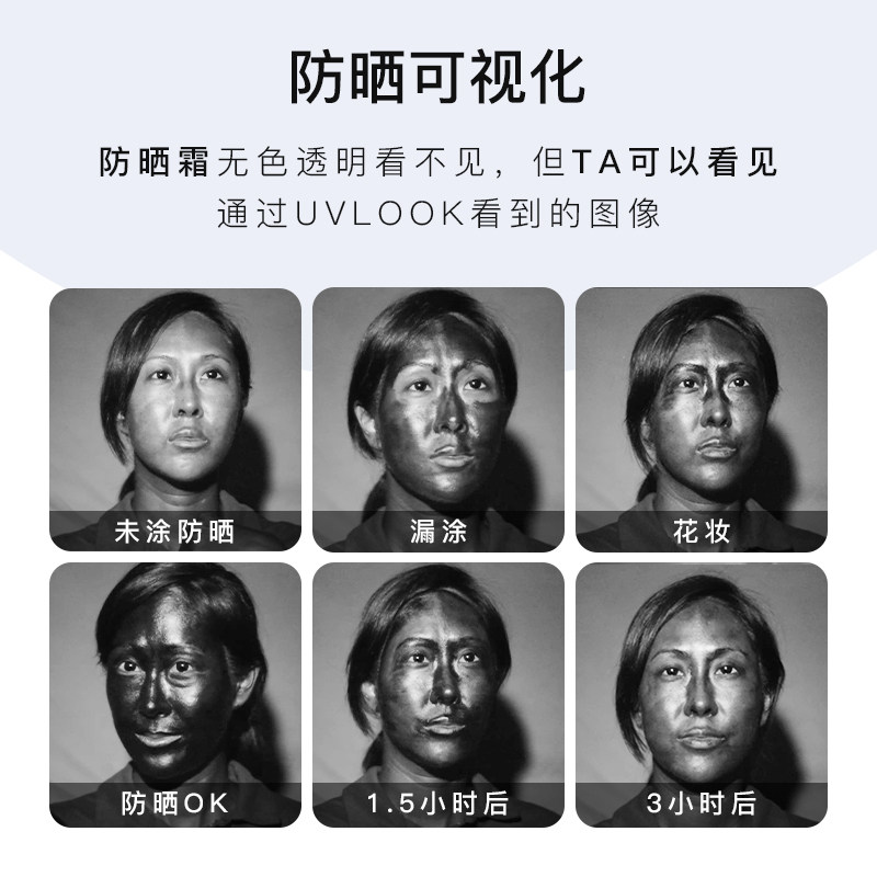 UVLOOK紫外线防晒相机：你的肌肤守护神，智能检测色斑晒斑神器！