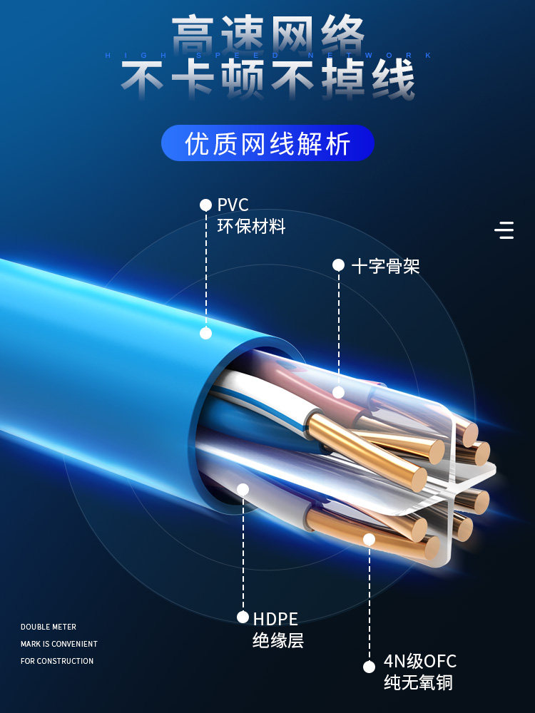 Category 6A 10 Gigabit Ethernet Cable High-Speed Computer Home Use Category 7/8 Oxygen-Free Copper Double Shielded Outdoor Poe Monitoring Whole Box