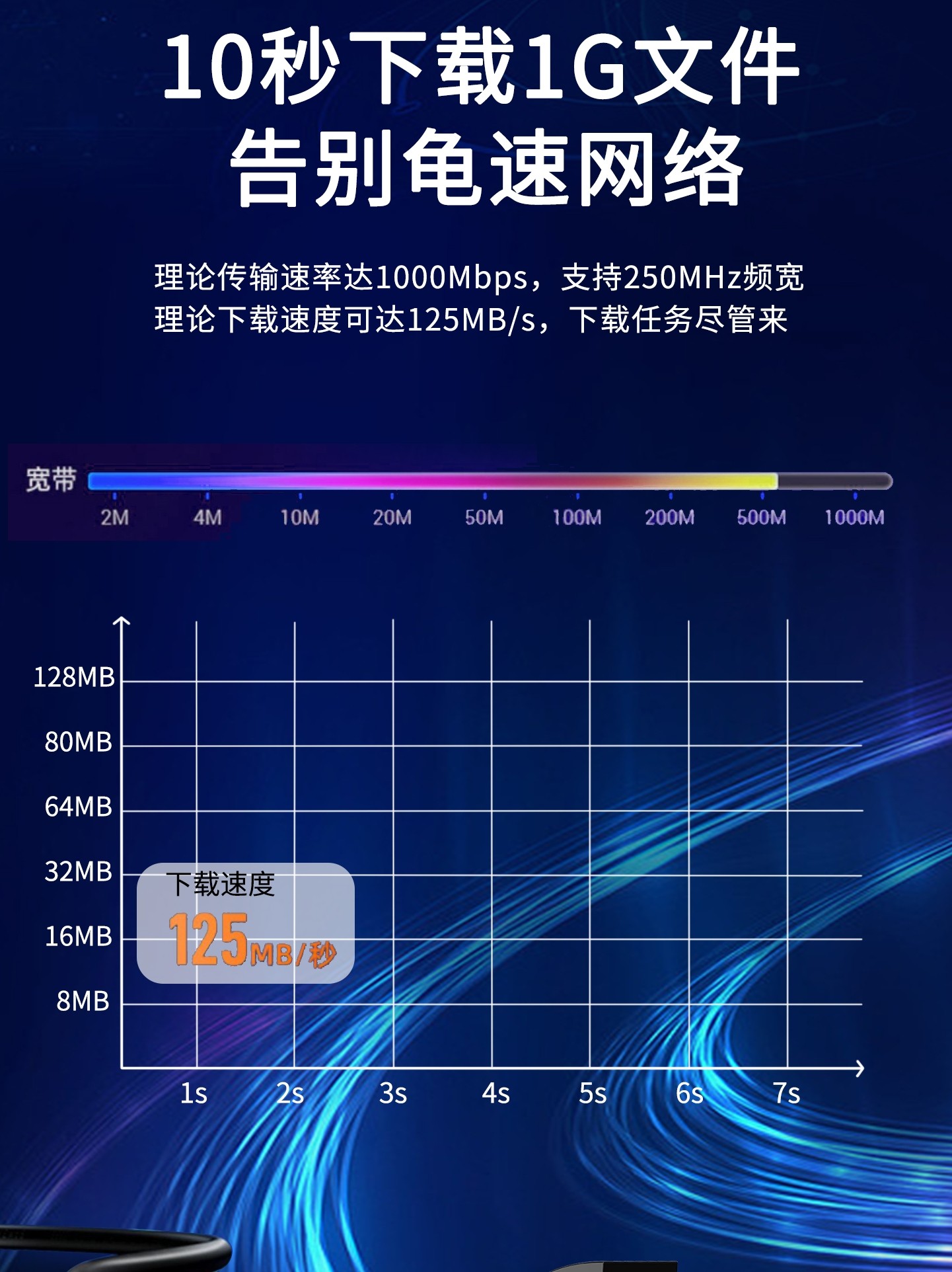Network Cable for Home Use, Category 6, Category 5, Gigabit Router, High-Speed Computer Broadband, Finished Network Connection Cable, Outdoor Use