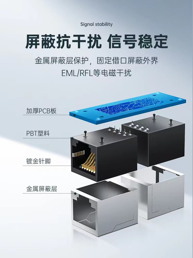 Network Cable Butt Joint Extension Network Tap Crystal Head Connector Gigabit Rj45 Straight through Double Head Adapter Interface