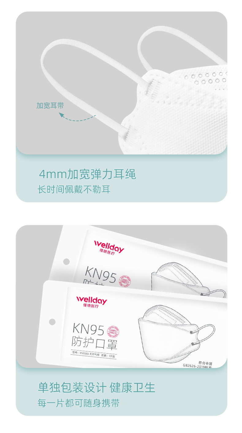 维德医疗 鱼型KN95防护口罩 10只 独立装 图15
