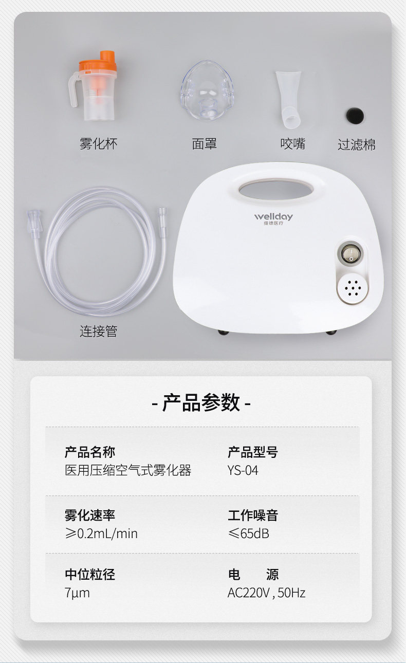 维德医疗 医用级 空气压缩雾化器 雾化速率可调 图15