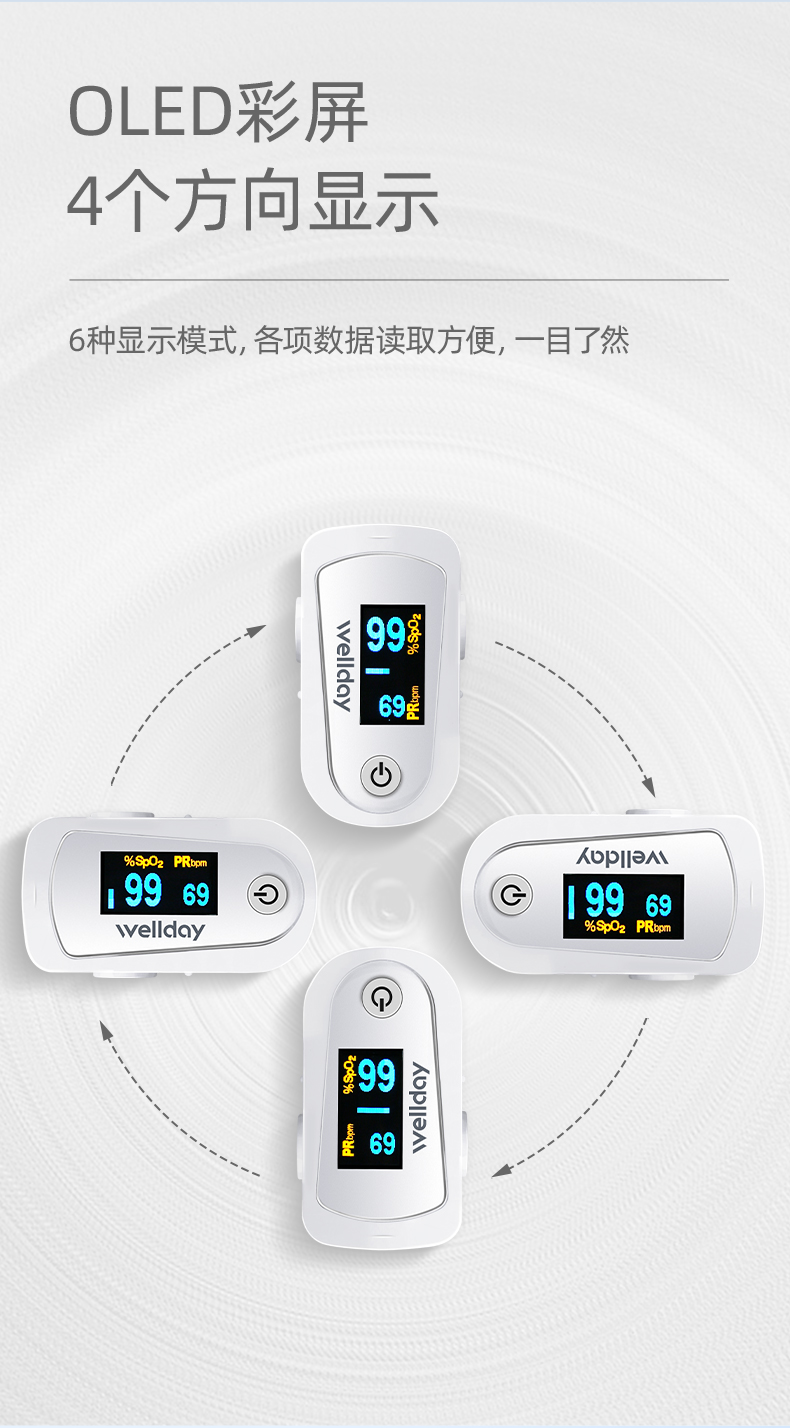 维德医疗 指夹式血氧仪 血氧/心率检测仪 图4