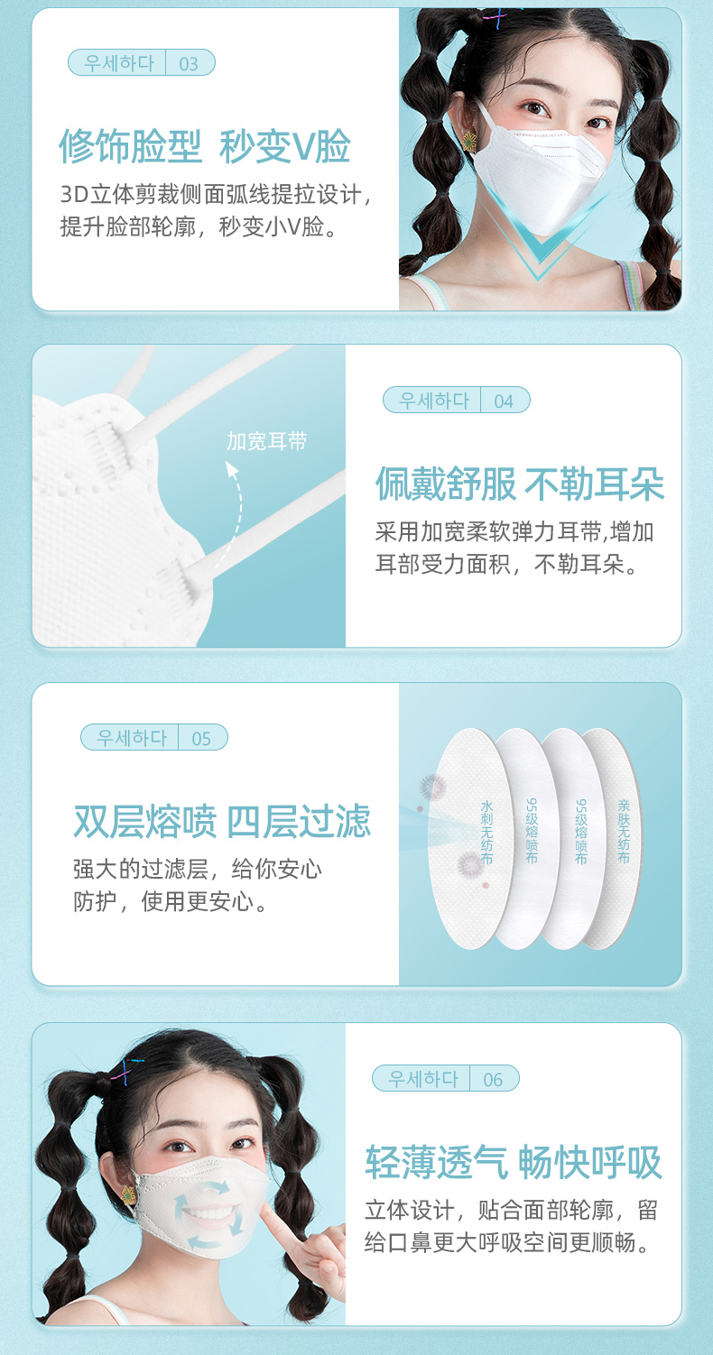 维德医疗 鱼型KN95防护口罩 10只 独立装 图4