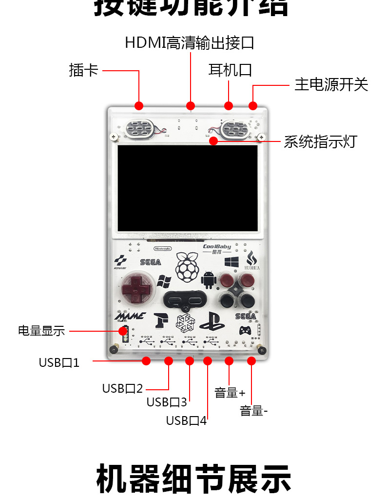 Mát mẻ trẻ em mâm xôi trò chơi điều khiển cầm tay DIY thủ công tùy chỉnh 5 inch màn hình lớn retro retro psp cầm tay kép giả lập - Bảng điều khiển trò chơi di động máy chơi game cầm tay 2 người