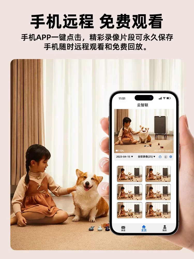 Monitor, robot, wireless mobile phone, smart CCTV camera, pet