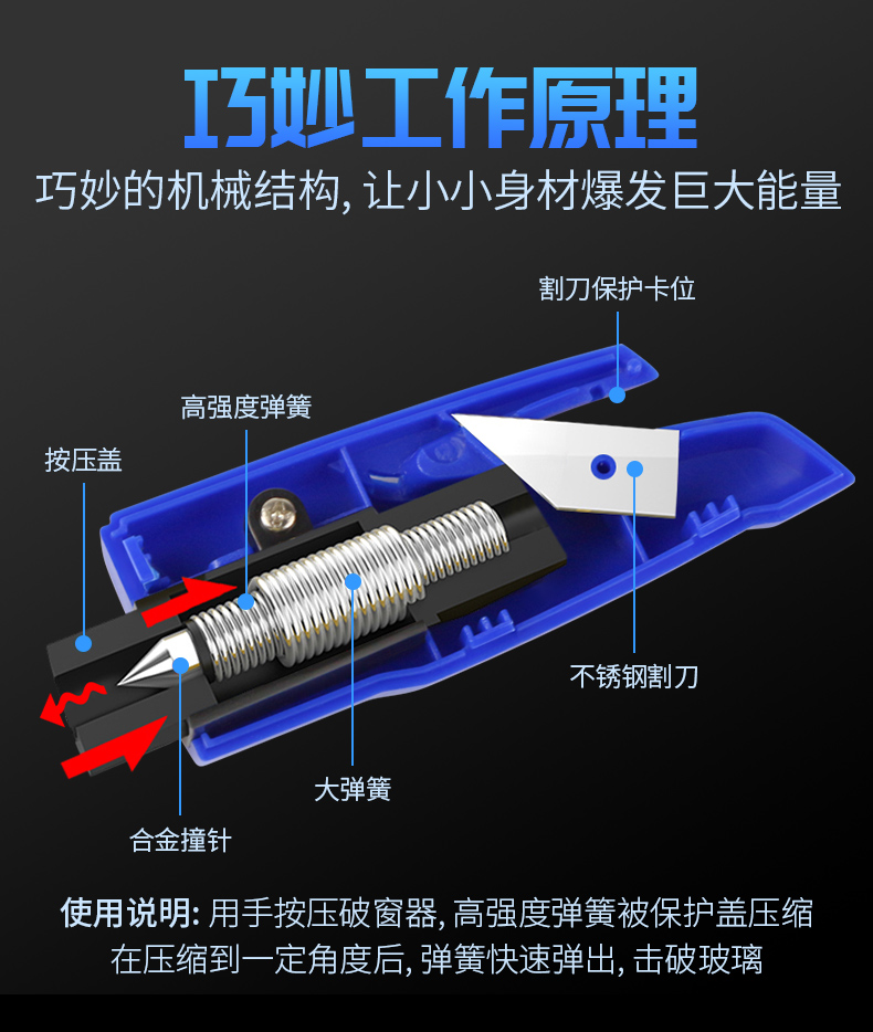 汽车破窗器 2合1逃生锤 1秒碎窗 图14