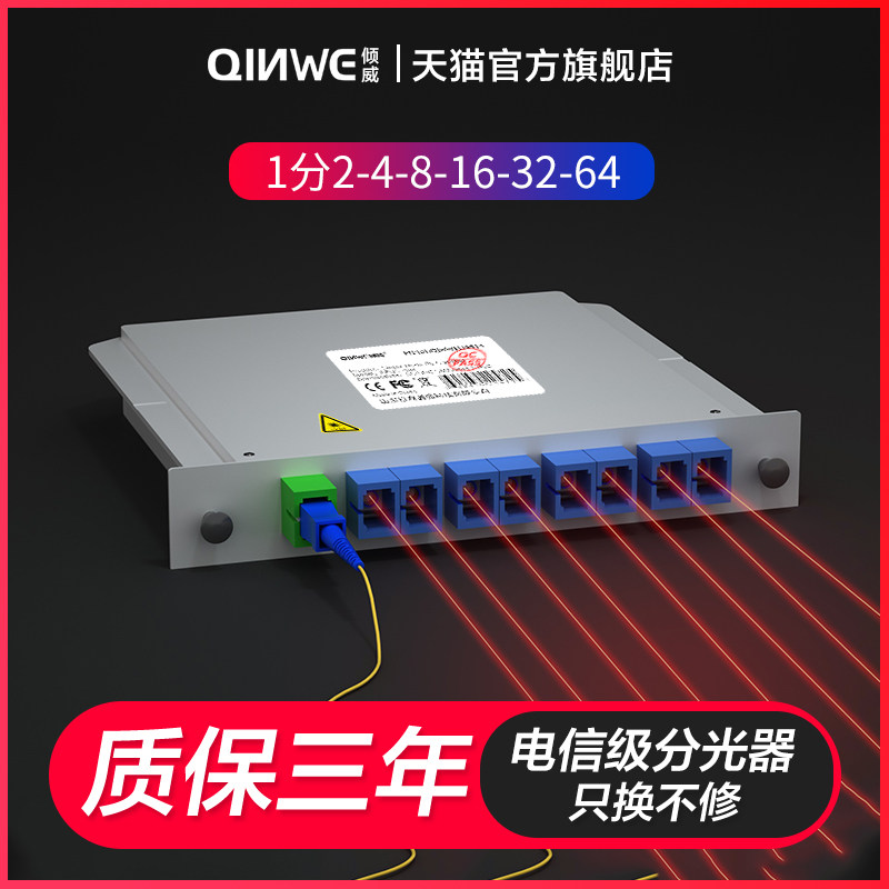 1/8 Insert splitter 1/8 splitter 1/8 splitter 1/4 1/2 insert splitter 1/16 Optical splitter 1/32 insert splitter 1/64 insert splitter