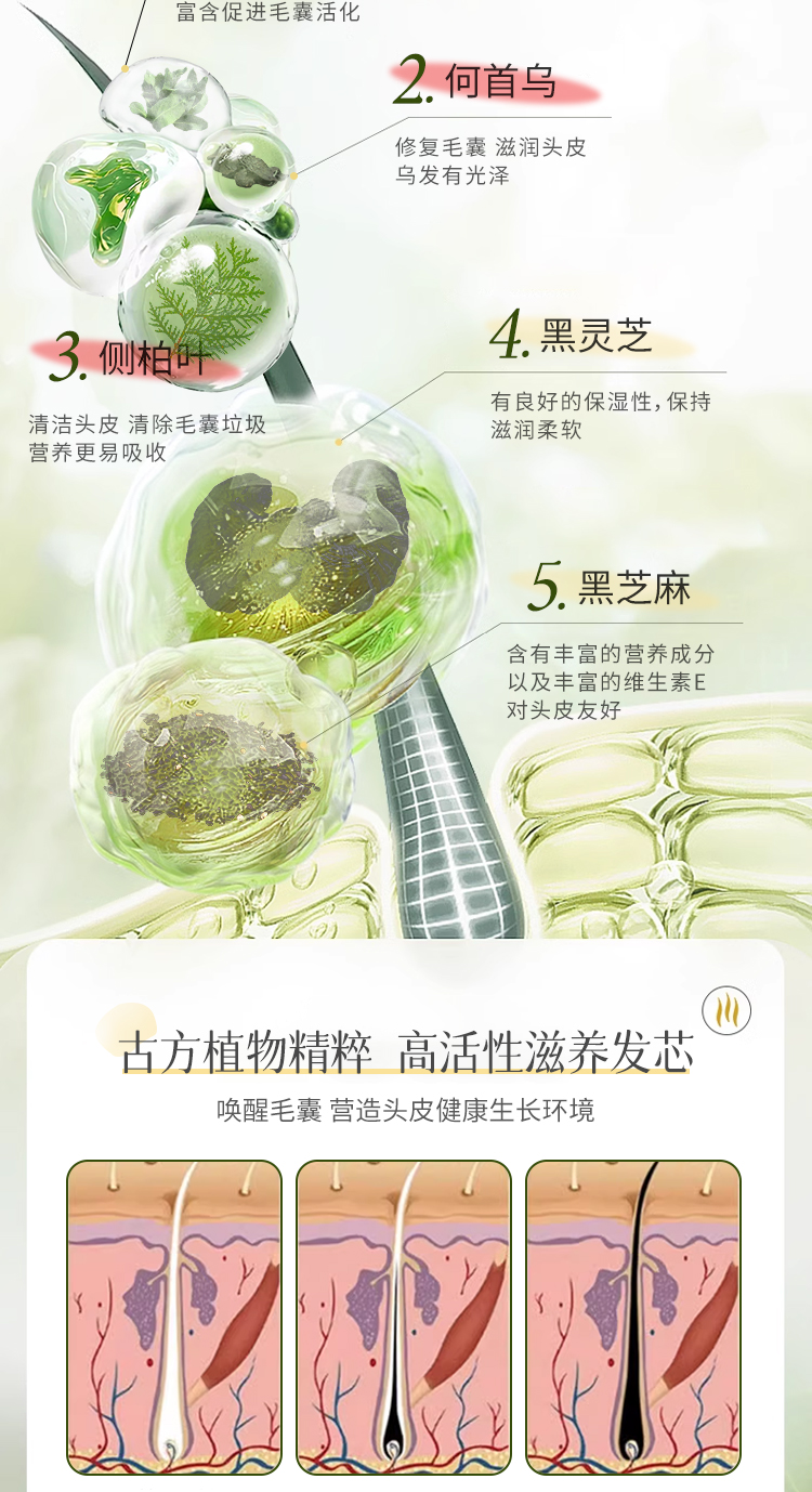 【中国直邮】 香港大药房 「新疆乌斯曼草洗发皂」侧柏叶何首乌防脱黑发 纯天然手工皂 固发蓬松 头皮养护 100g