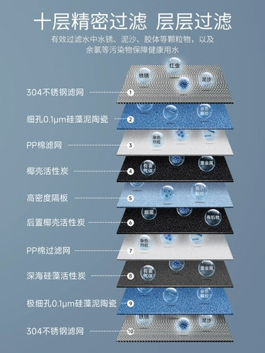 Очиститель воды в дубах домохозяйственной водяной кран фильтр водопроводной вода прямое фильтр для питьевой воды Фронт Ультрафильтрация Кухня Универсальная