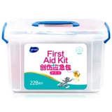 Эволюция пакета профилактики эпидемии Эволюция Эволюция Аварийный автомобиль с первой -пластырь безопасные автомобили Пользователи.