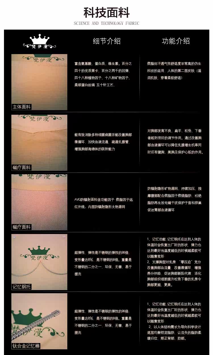 Corset amincissant en spandex - Ref 691147 Image 16