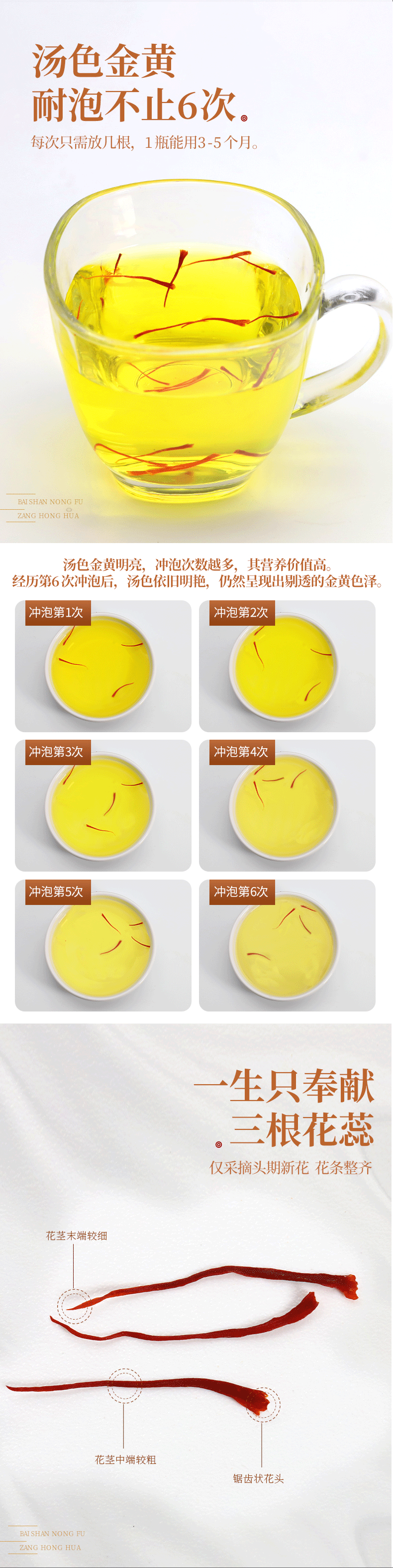 白山农夫 西藏特级藏红花 3克 图5