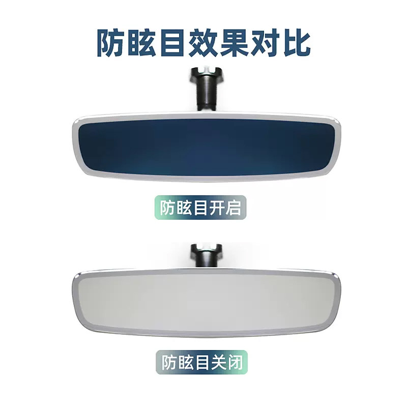 Electronic Anti-Glare Rearview Mirror, Automatic Anti-High Beam In-Car Reversing Mirror, Special Car Intelligent Anti-Glare Reflector