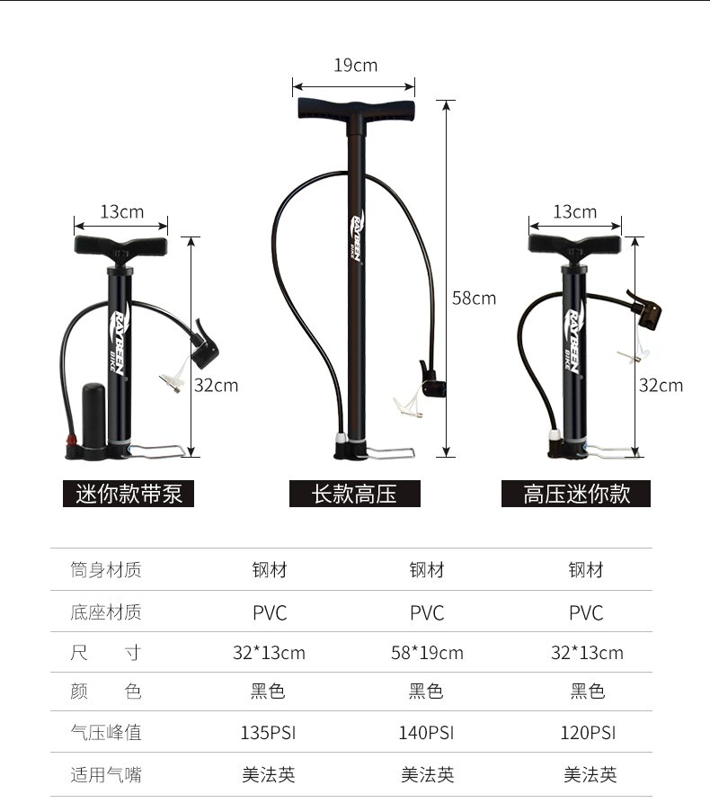 家用打气筒自行车汽简小型迷你便携式充气管子电动电瓶车通用篮球详情3