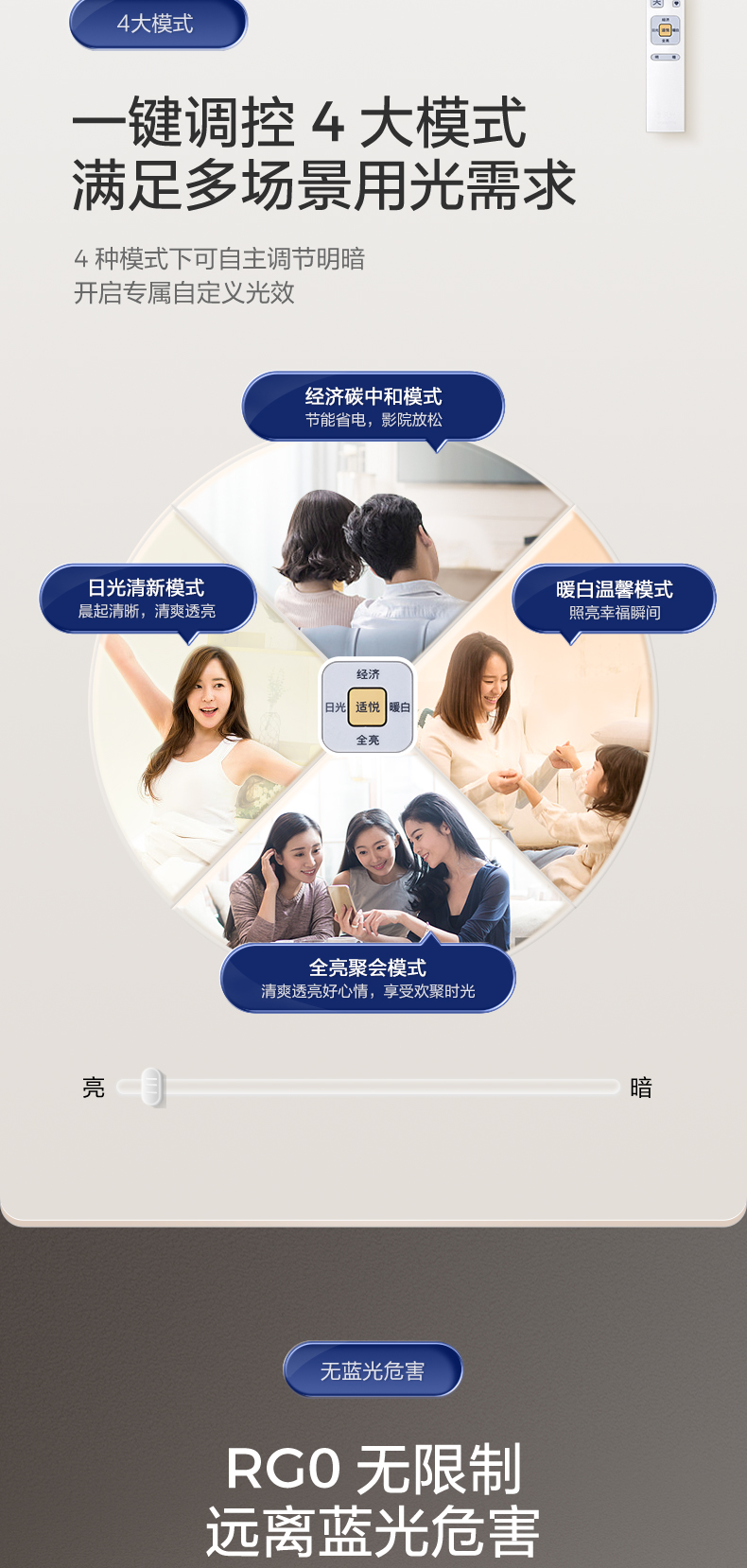 Panasonic 松下 悦之韵系列 遥控LED吸顶灯 长方灯 图9