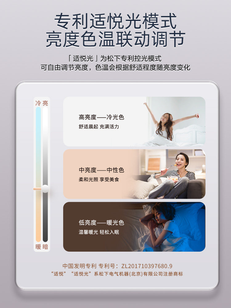 Panasonic Led Ceiling Light for Living Room, Full Spectrum Eye-Protection Ceiling Light, Bedroom Light, Simple Modern Atmospheric Main Light