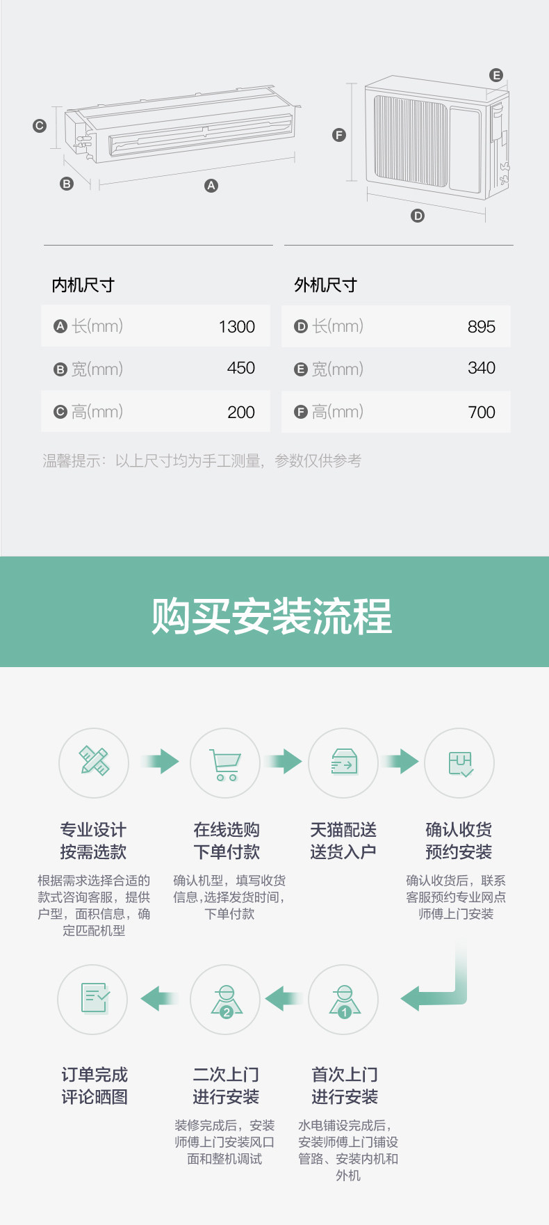 烟台格力中央空调风管机,变频一拖一风管,烟台格力