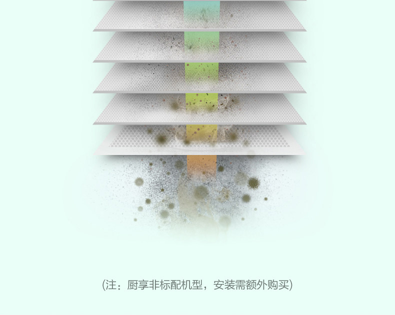 烟台格力中央空调雅居80一拖三GMV-H80WL/F