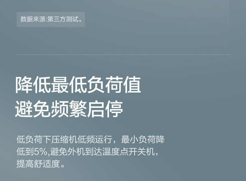 烟台格力中央空调智睿，格力家用中央空调，六匹一拖四GMV-H160WL