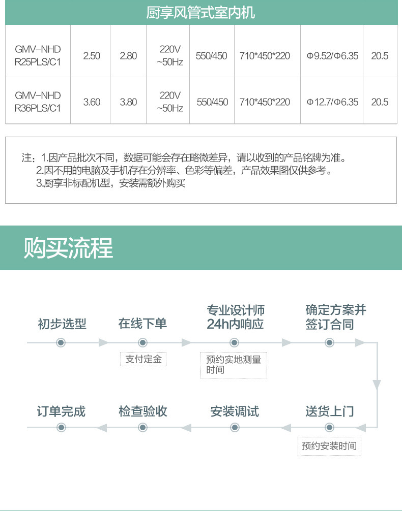 烟台格力中央空调 家用中央空调 隐藏式雅居多品类选择