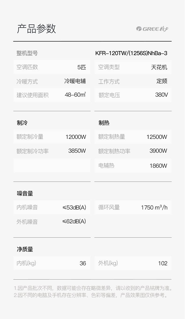 烟台格力天井机5匹天花机KFR-120TW/(1256S)NhBa-3