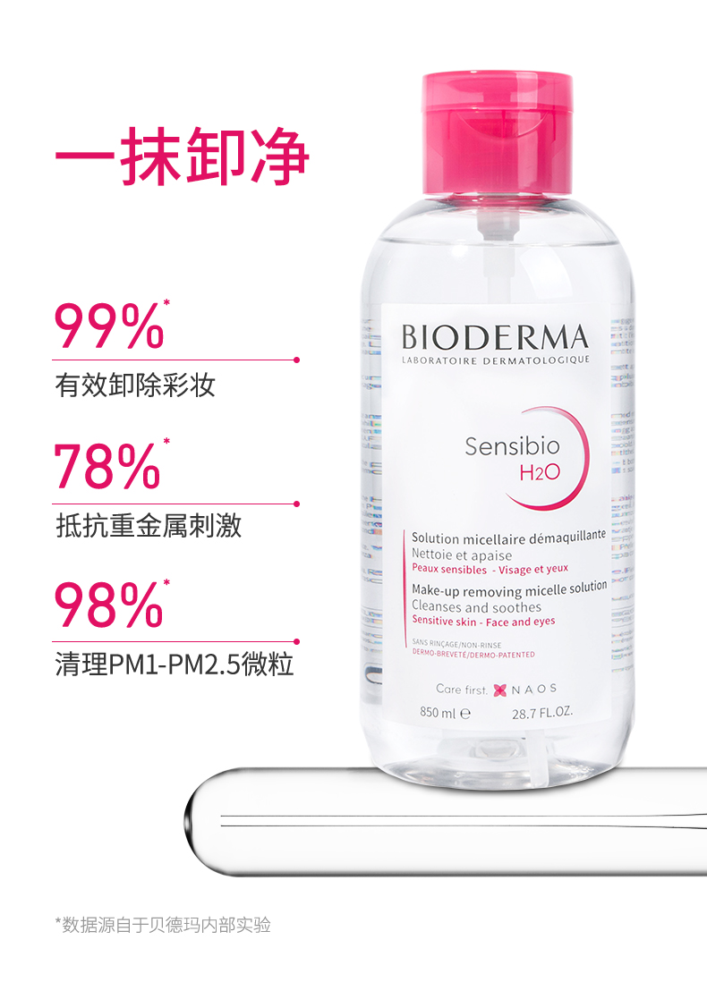 法国 Bioderma 贝德玛 粉水 深层舒妍卸妆水 净妍洁肤液 850ml 图3