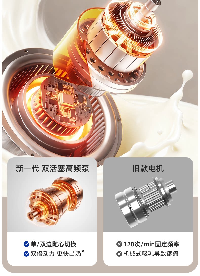 bebebao比比暴免手扶双边电动吸奶器全自动单边便携挤集奶器挂脖 — 3