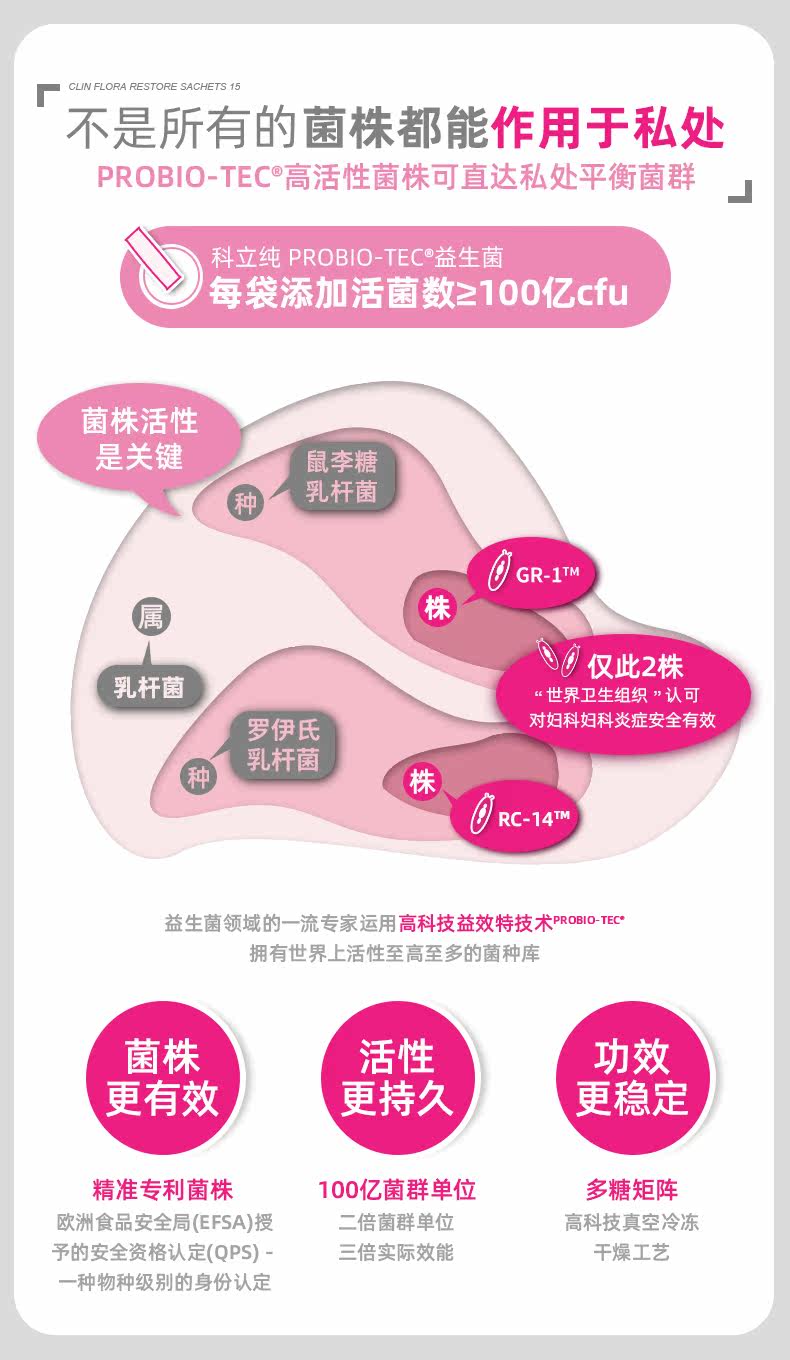 Клиницисты-новые сведения о пробиотиках женского пробиотиков --- v3_05.jpg