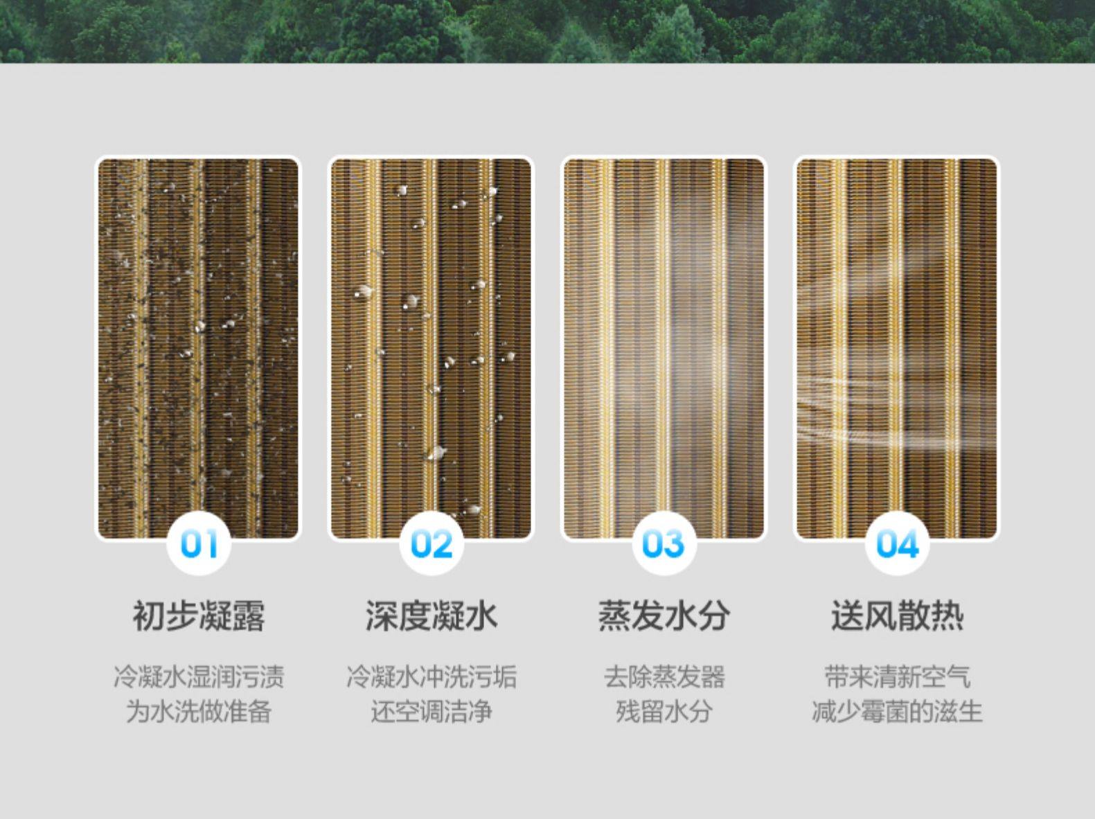华凌 大1匹 一级能效 冷暖 全直流变频空调 图15