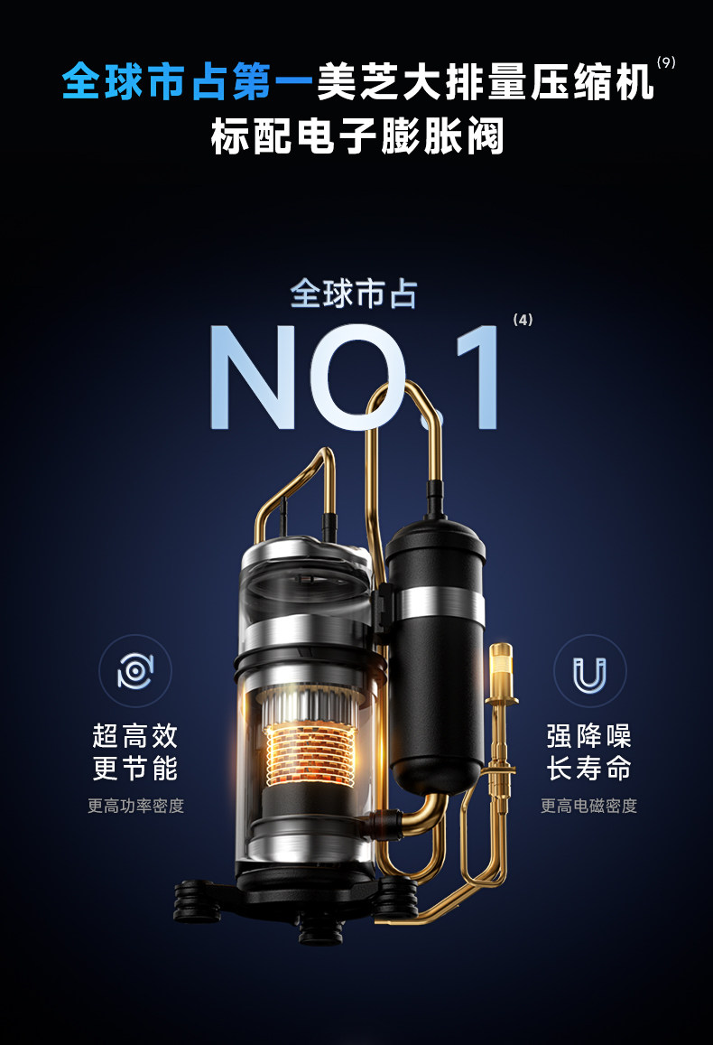 O1CN01dzVyvu1fyrVlLFuTw_!!2206358644076.jpg