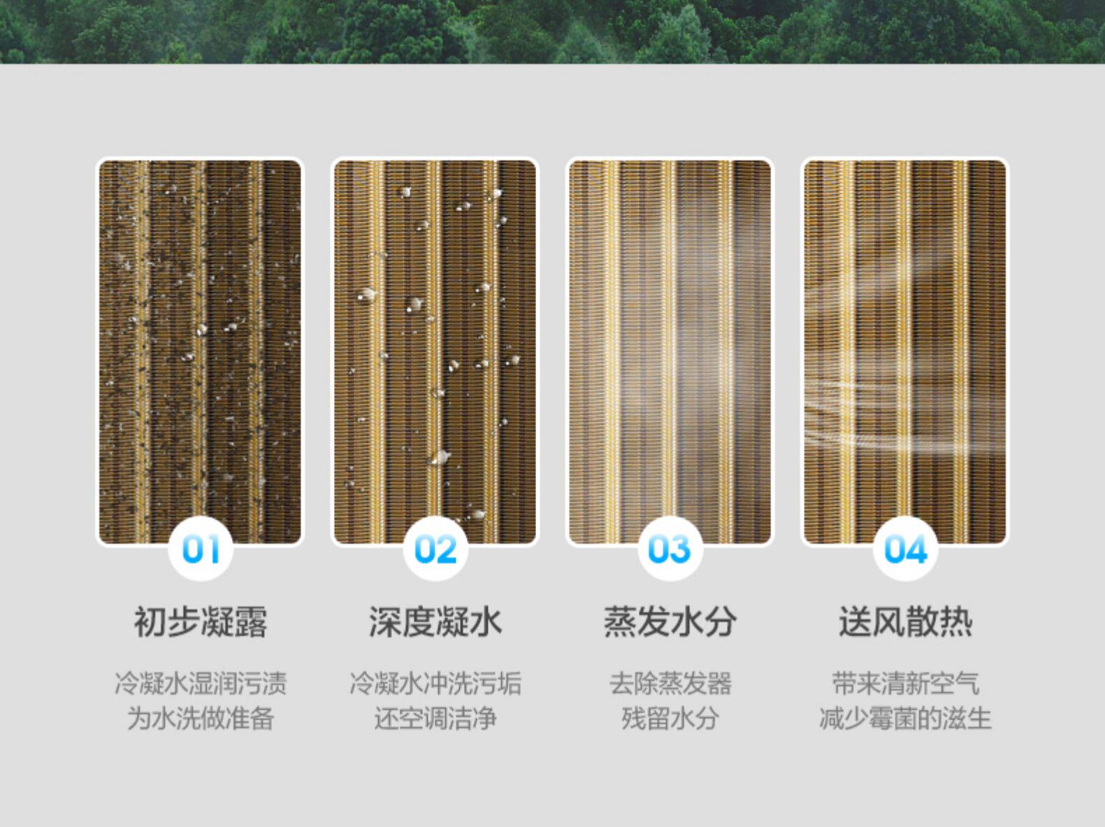 华凌 大1.5匹 一级能效 冷暖 全直流变频空调 图9