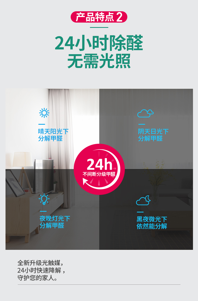 央视报道品牌 FENTON 除甲醛抑菌消毒喷雾500g 图8
