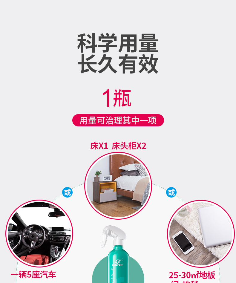 央视报道品牌 FENTON 除甲醛抑菌消毒喷雾500g 图14