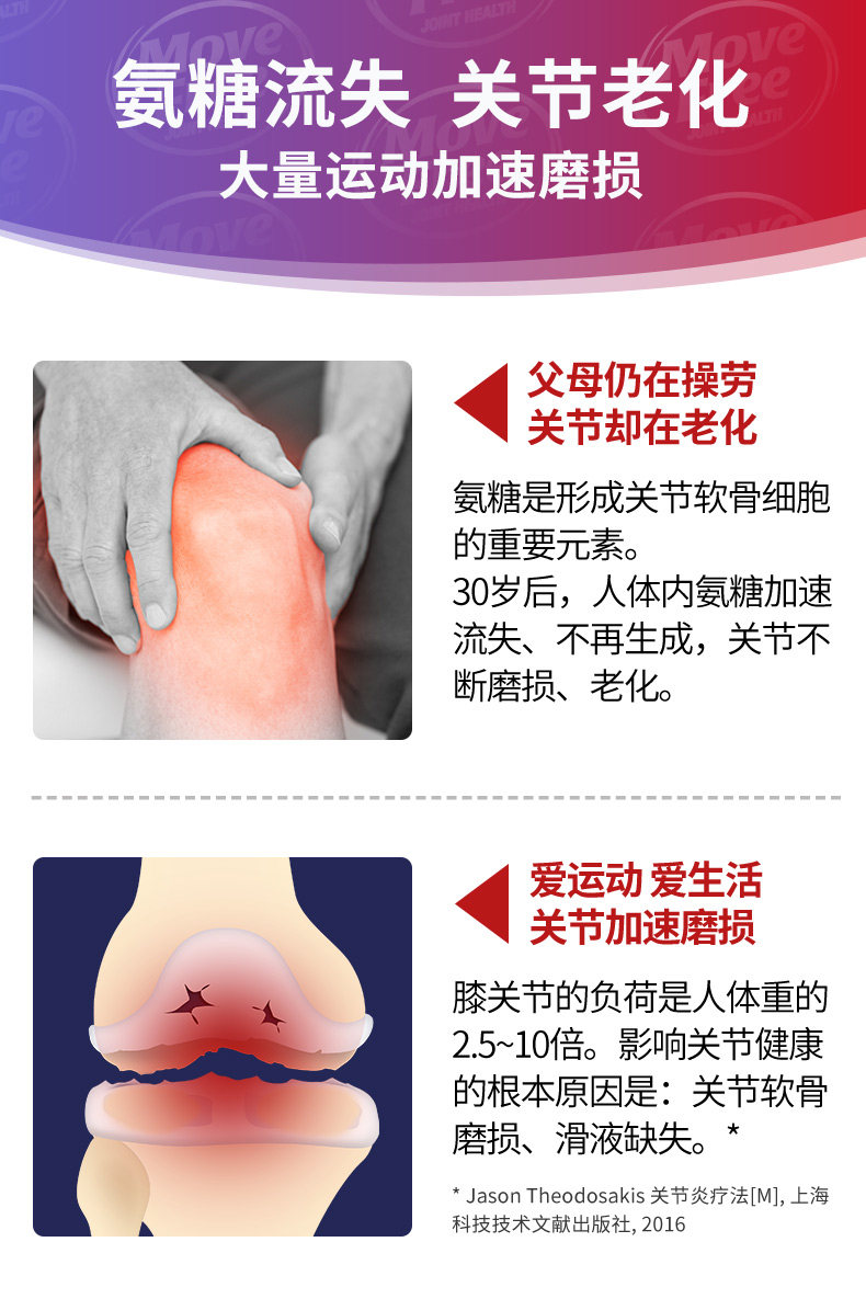 美国产 维骨力MoveFree 红盒软骨素 80粒 关节疼首选 图4