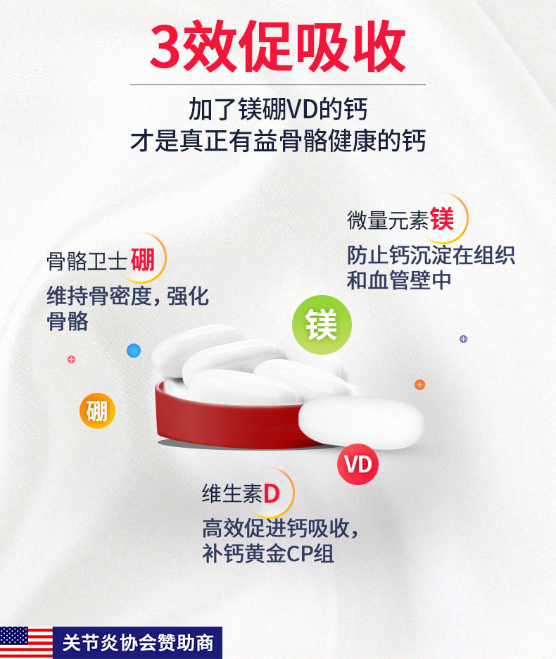 美国产 MoveFree 超级液体钙 90粒 比普通钙片更易吸收 图8