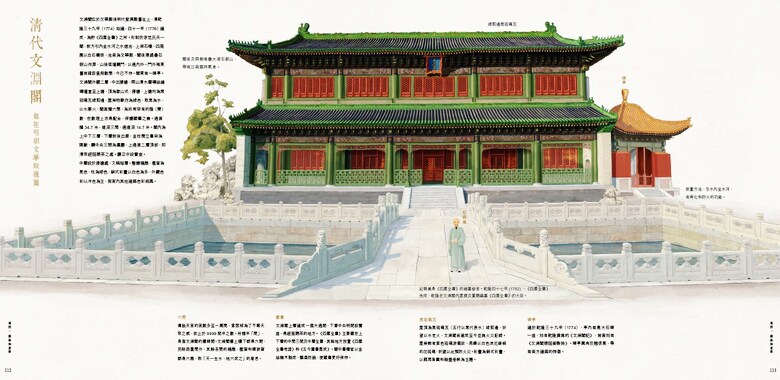 揭秘紫禁城的秘密!《紫禁城100》带你走进艺术殿堂📚👑-人文社科类原版书-淘宝好物网