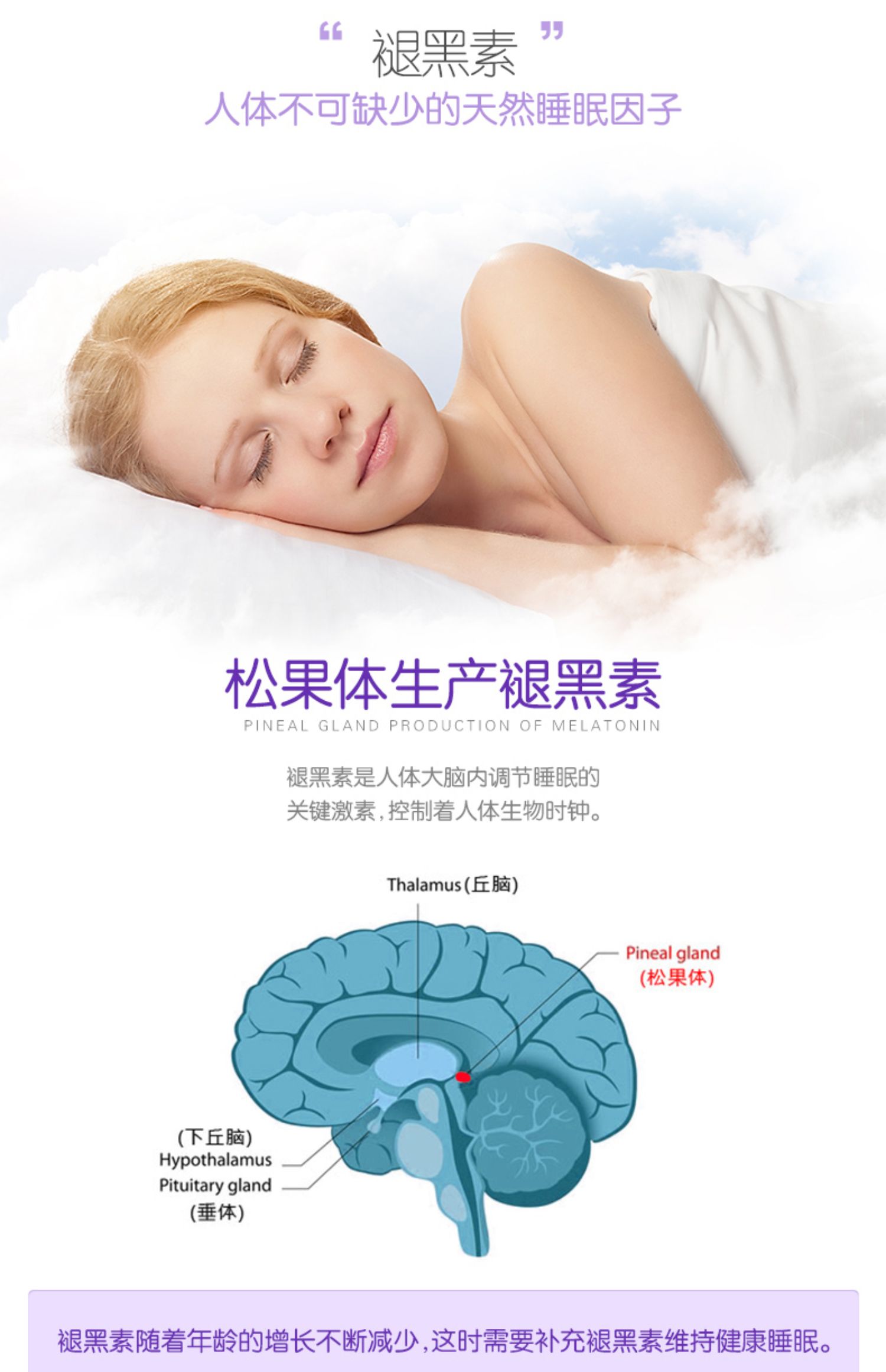 拍两件自然之珍褪黑素睡眠软糖75粒*2