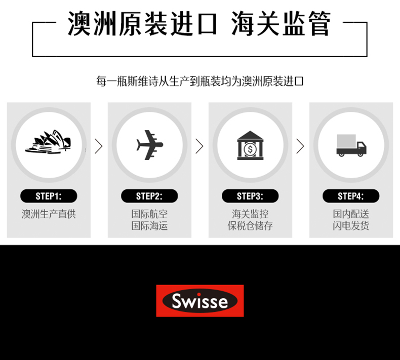 澳洲 swisse 钙+VD 柠檬酸钙片 150粒/瓶 预防疏松 图17