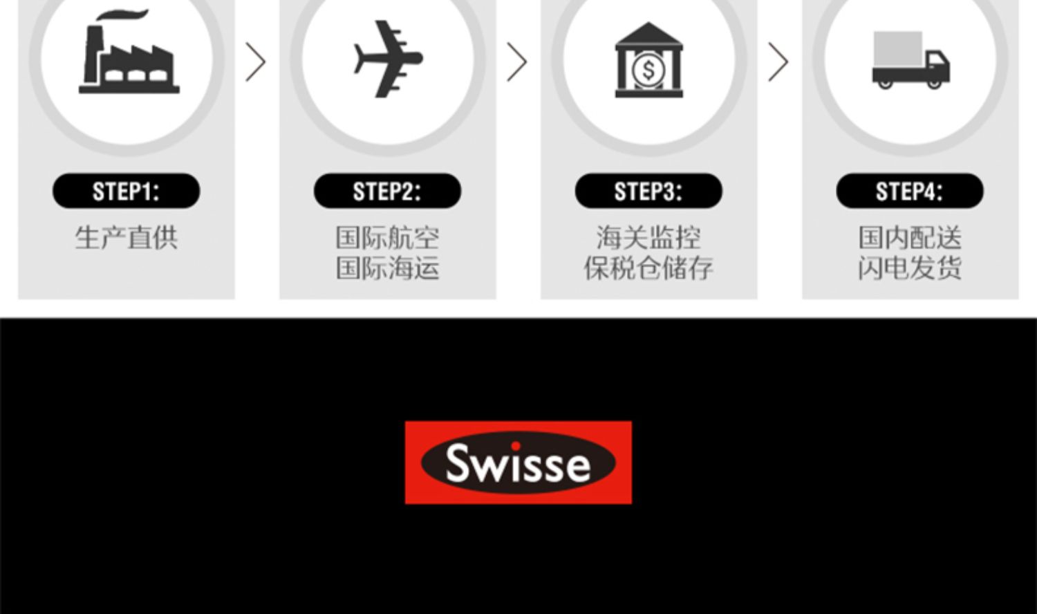 swisse斯维诗深海鱼油软胶囊400粒