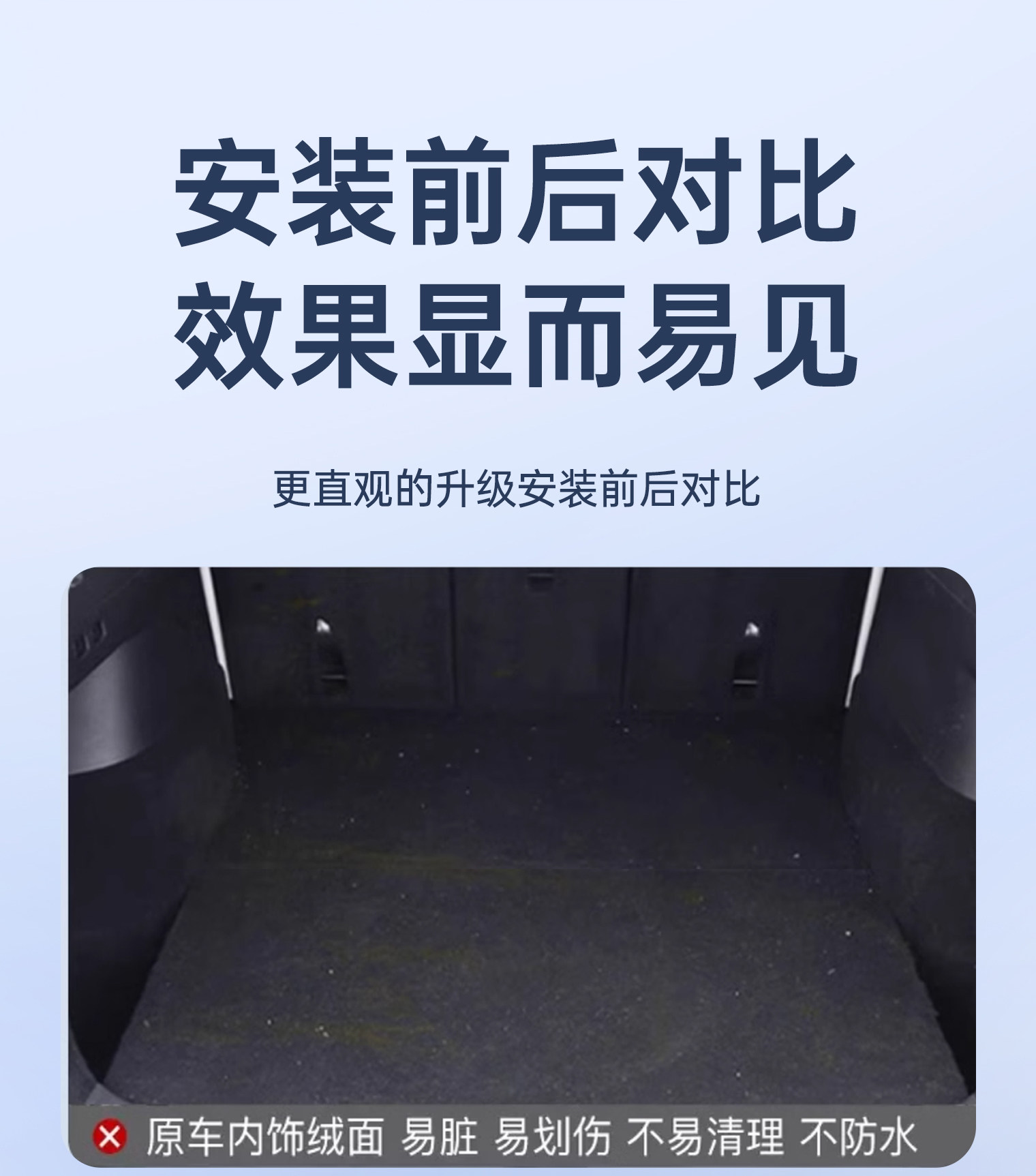 Suitable for the Updated Version of Tesla Model Y Trunk Mat, Tpe Front and Rear Trunk Mats, Modified Interior Accessories Wholesale