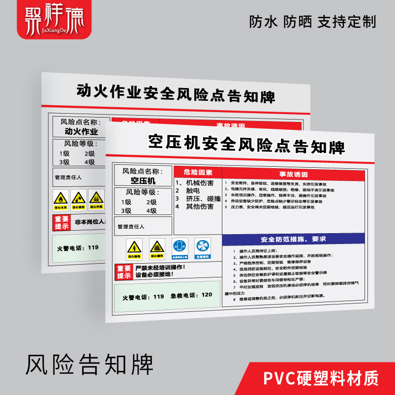 Power Distribution Room Safety Risk Point Informed Card Safety Risk Point Informing Card Informing Card Distribution Room Air Compressor Machine Tool Water Pump Room Travel Sign Mark Reminder Mark Warning Signs Stickup Custom