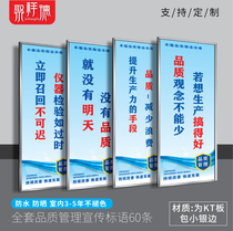 Full set of quality management publicity slogans workshop enterprise on-site poster promotion lean promotion factory workshop enterprise publicity slogan operating procedures regulations regulations reminder sign placard